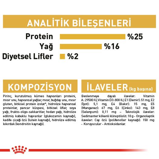 Royal Canin Pug Yetişkin Köpek Maması, 1.5Kg