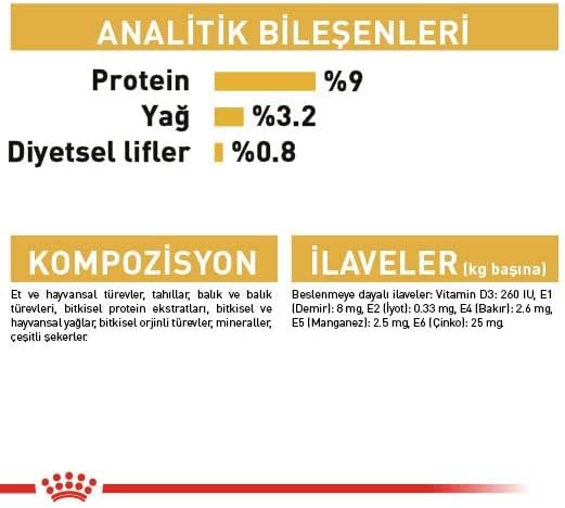 Royal Canin British Shorthair Yetişkin Kedi Yaş Maması, 85g