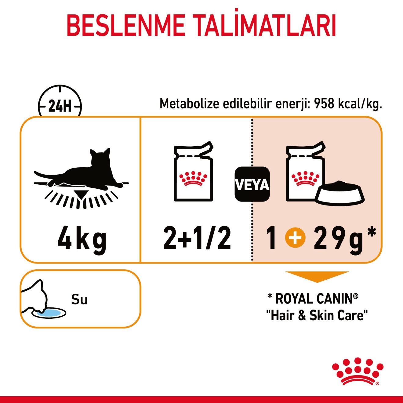 Royal Canin Hair & Skin Yetişkin Kedi Yaş Maması, 85g
