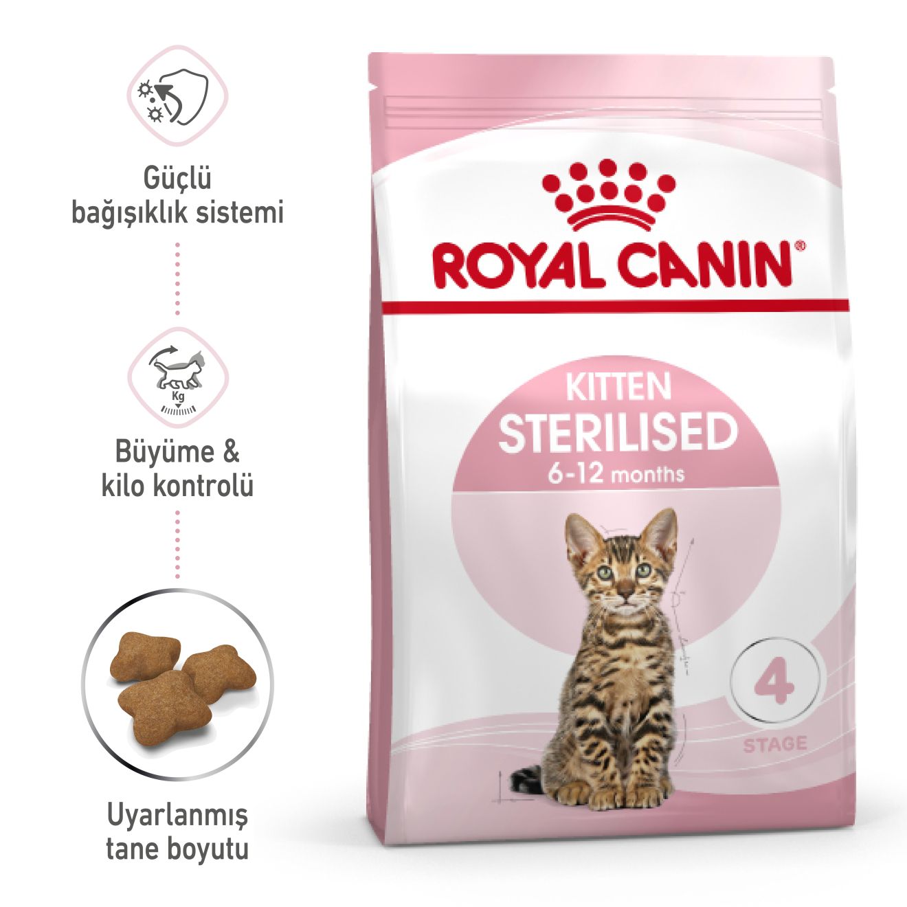 Royal Canin Kitten Sterilised Kısırlaştırılmış Yavru Kedi Maması, 2Kg