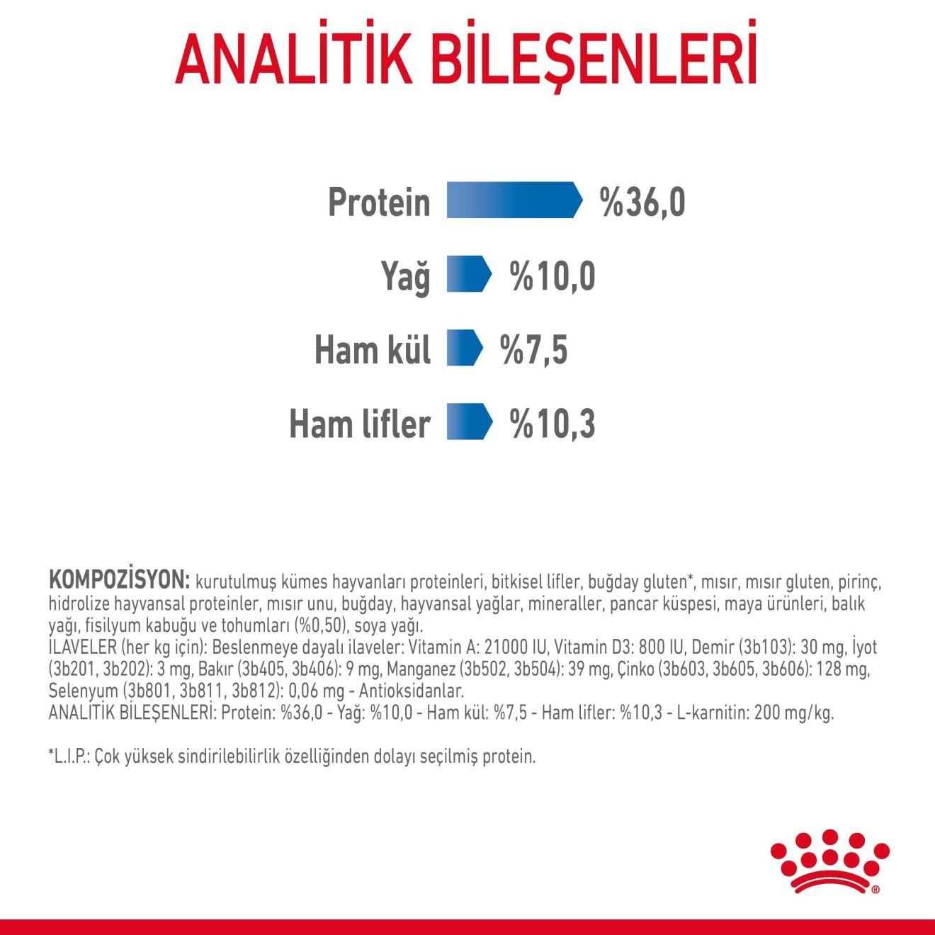 Royal Canin Light Weight Care Yetişkin Kedi Maması, 1.5Kg