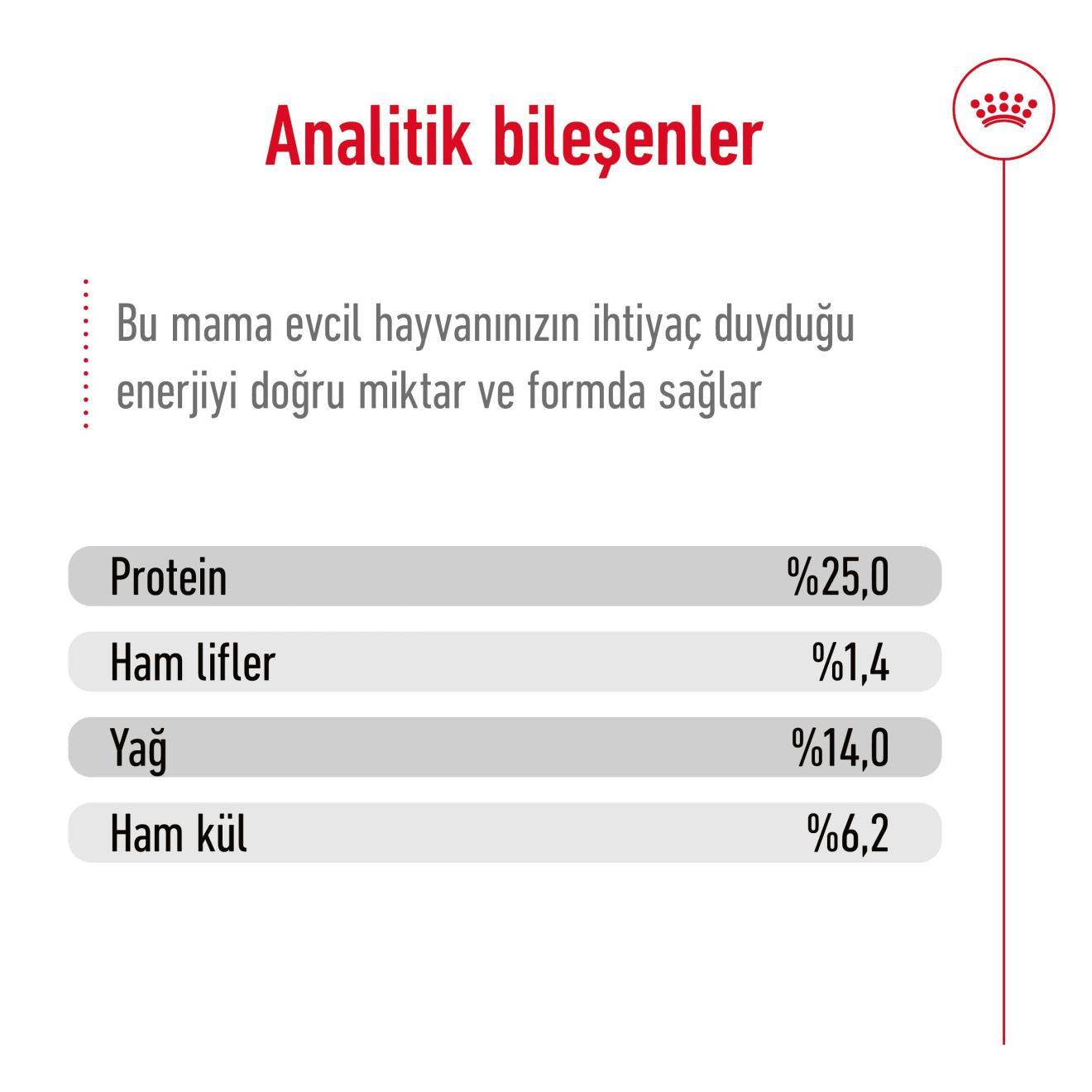 Royal Canin Medium Orta Yetişkin Köpek Maması, 15Kg