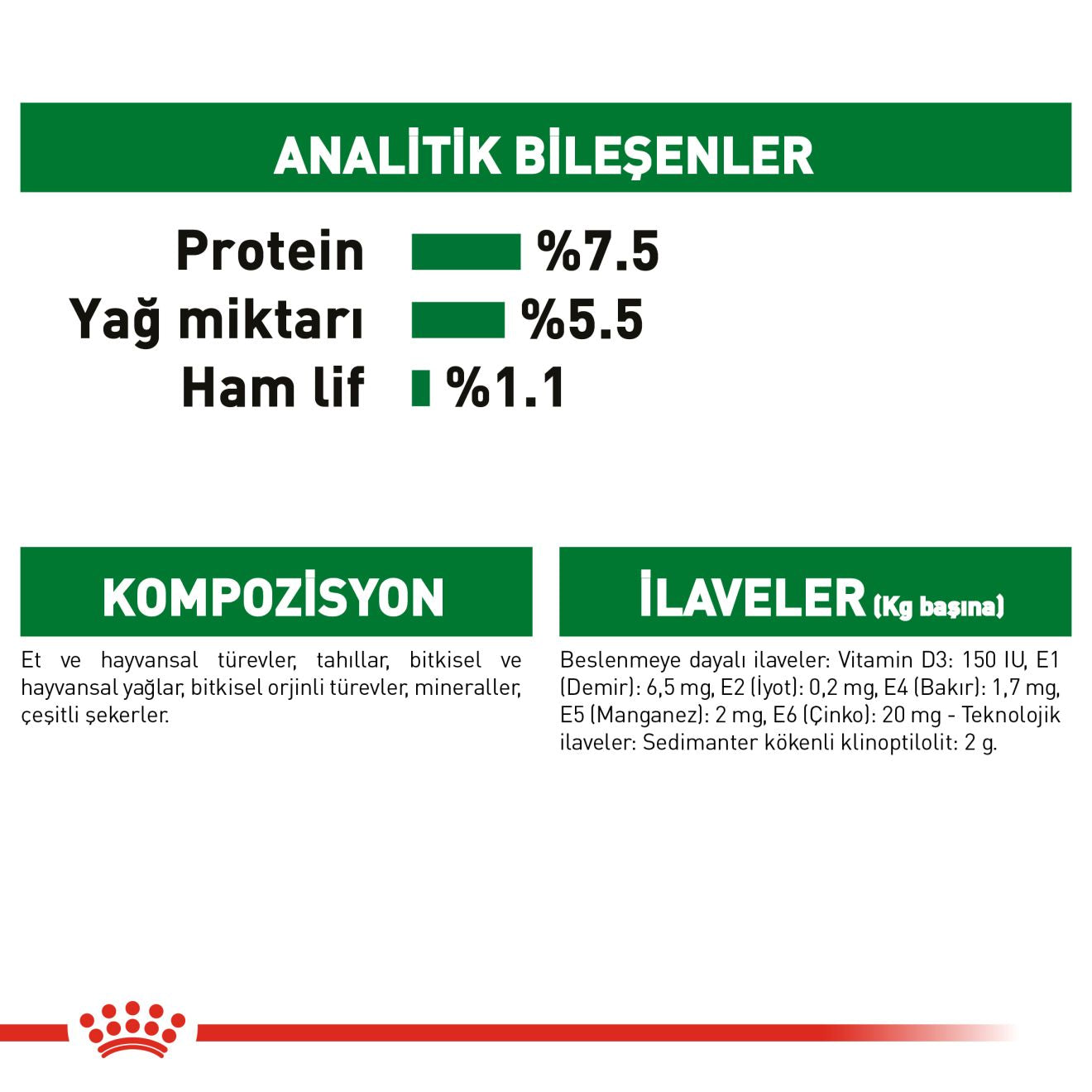 Royal Canin Mini Köpek Konserve Maması, 85g