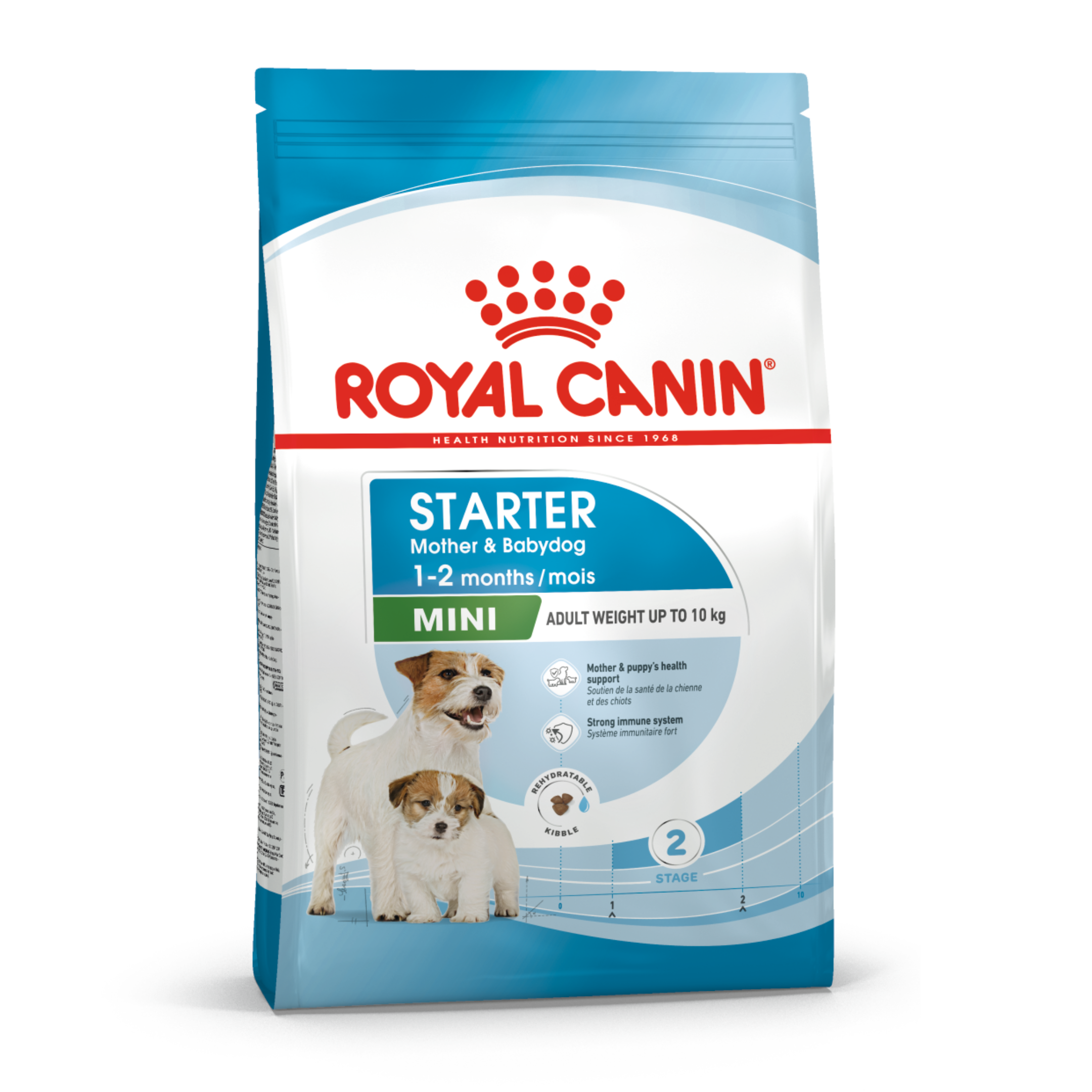 Royal Canin Mini Starter Mother & Babycat Yavru Köpek Maması, 4Kg