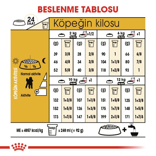 Royal Canin Poodle Köpek Maması, 3Kg