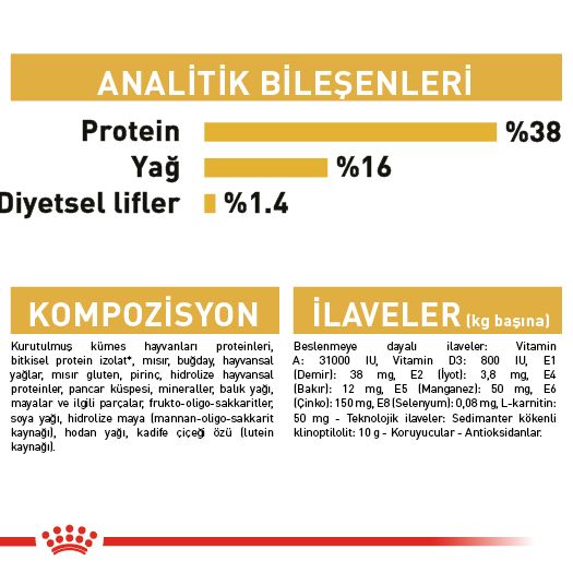 Royal Canin Siamese Yetişkin Kedi Maması, 2Kg