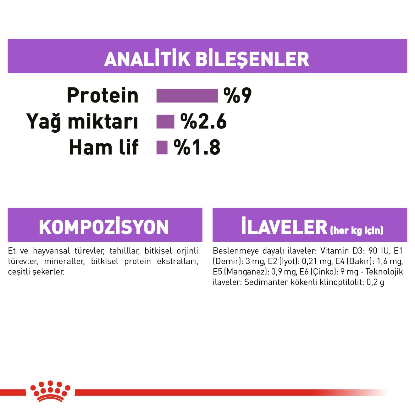 Royal Canin Sterilised Kısırlaştırılmış Yetişkin Kedi Yaş Maması, 85g